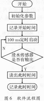 点击放大图片 g.JPG