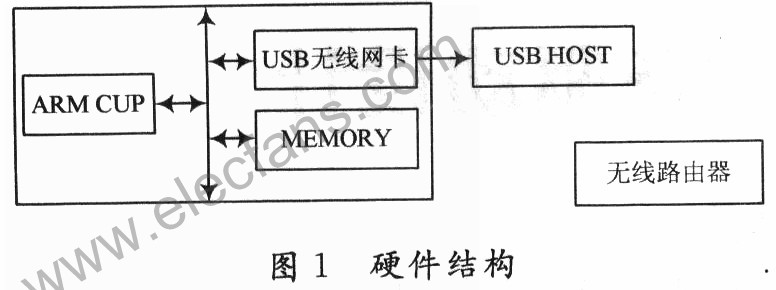 点击放大图片