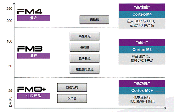 点击放大图片