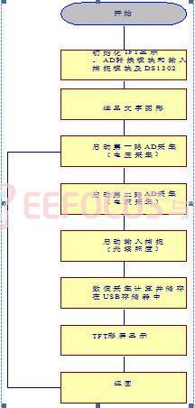 点击放大图片