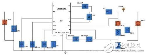 PCB布局设计的关键技巧