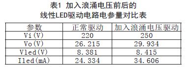 点击放大图片