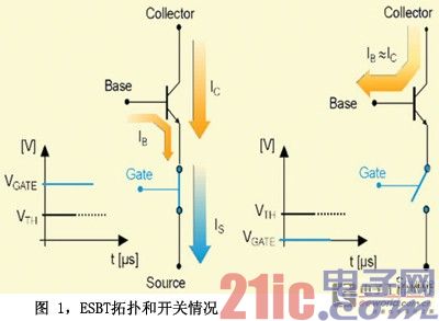高端准谐振零压开关反激式转换器中的ESBT技术