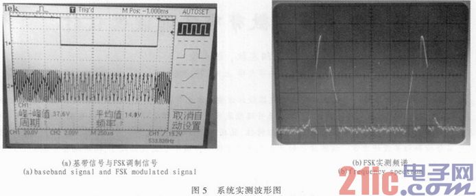 基于FPGA的数字通信实训平台的设计与实现