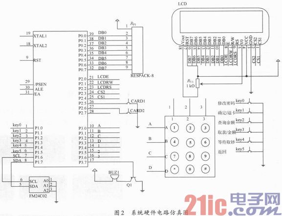 基于Proteus的自动取款机设计与仿真