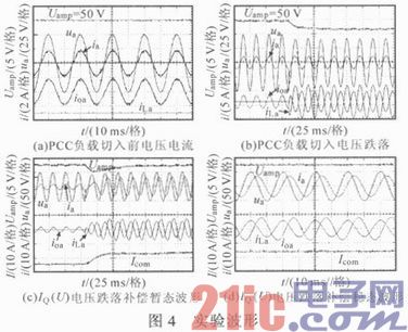 光伏发电系统并网运行PCC电压跌落补偿研究