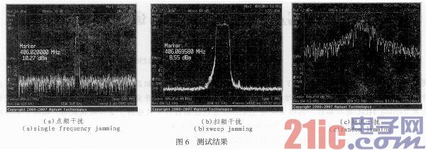 一种射频信号干扰器的设计