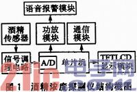 点击放大图片 a.JPG