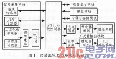 点击放大图片 a.JPG