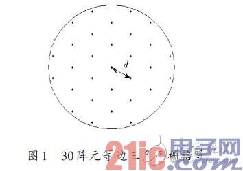 点击放大图片 30 阵元的等边三角形栅格阵