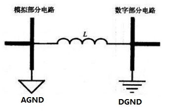 点击放大图片