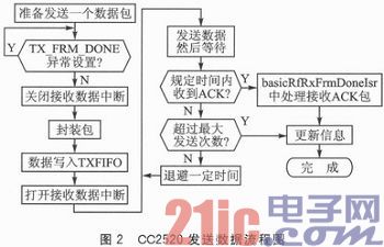 点击放大图片 b.jpg