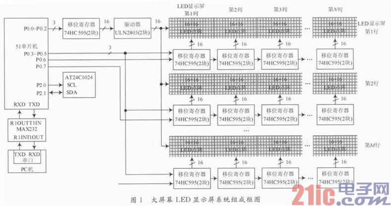 点击放大图片 a.JPG