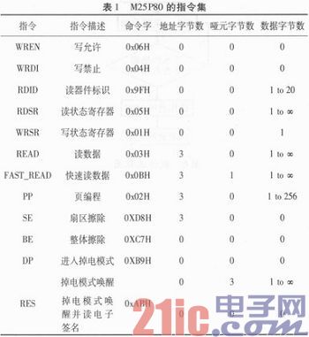 点击放大图片 e.JPG
