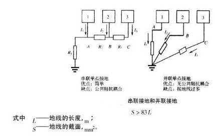 点击放大图片