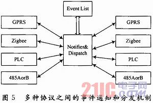 点击放大图片 e.jpg