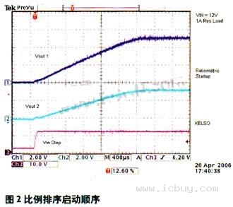 针对负载点消费类电子设备的电源管理解决方案