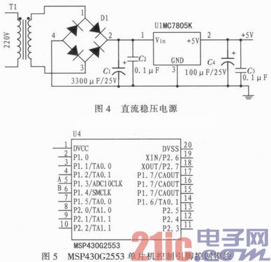 基于MSP430单片机的直流电子负载设计