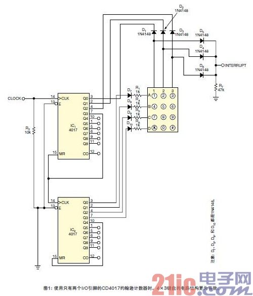 使用两个I/O引脚将4×3矩阵键盘连接至微控制器