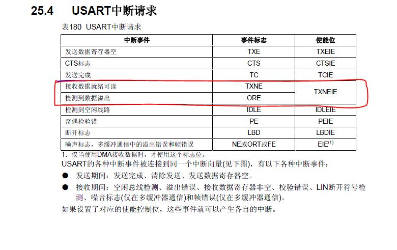 点击放大图片 P538.JPG
