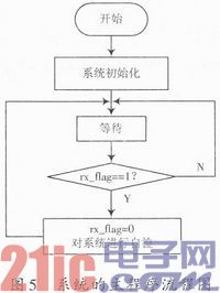点击放大图片 d.JPG