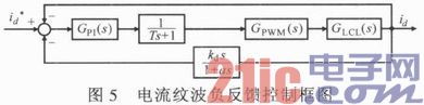点击放大图片 l.JPG