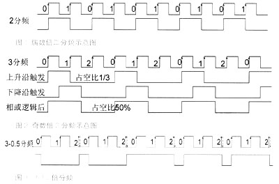 点击放大图片
