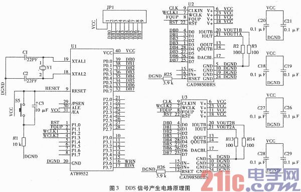 基于AD9850多功能信号源的设计与实现