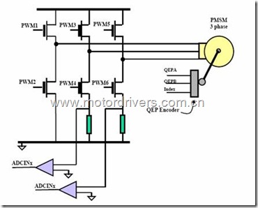 C2000/STM32/Microchip电阻采样方案比较 【转】 - 晓风残月 - 晓风弯月