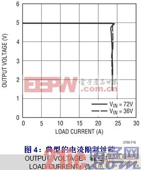 一种易于建立的高性能、高可靠性隔离式电源