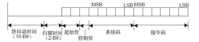 点击放大图片