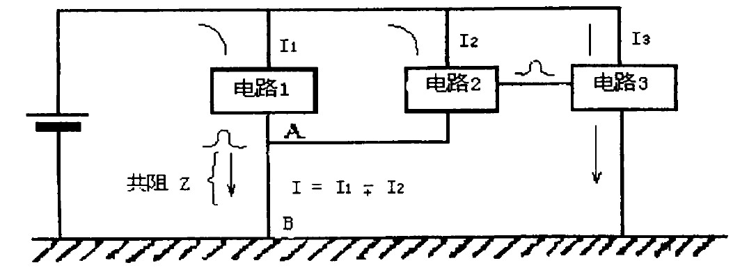 图1  地线共阻抗干扰