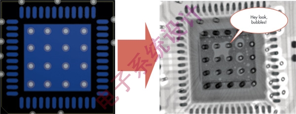 图2:如果裸露焊盘未被分割并且通孔未被填充，回流焊过程中将会形成空洞