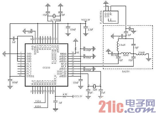 基于TI无线Soc智能照明系统方案