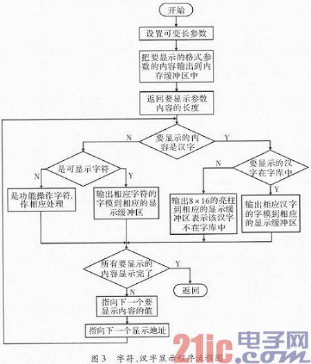 点击放大图片 i.JPG
