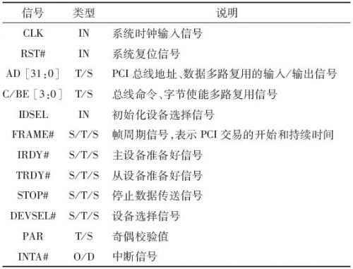 点击放大图片