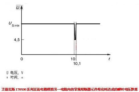 大功率2