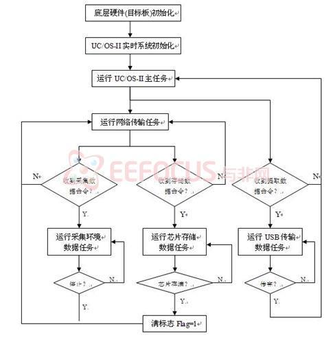 点击放大图片
