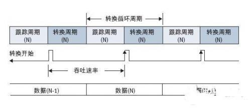 点击放大图片