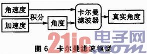 点击放大图片 j.JPG