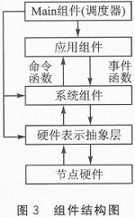 点击放大图片 c.JPG