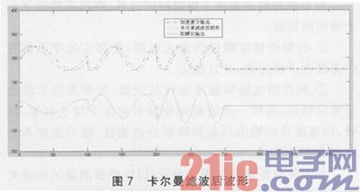 点击放大图片 d.JPG