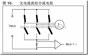 C2000/STM32/Microchip电阻采样方案比较 【转】 - 晓风残月 - 晓风弯月