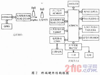 点击放大图片 b.jpg