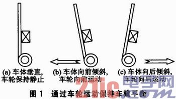 点击放大图片 f.JPG