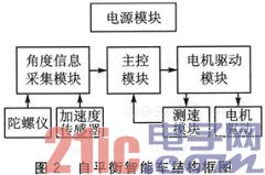 点击放大图片 a.JPG