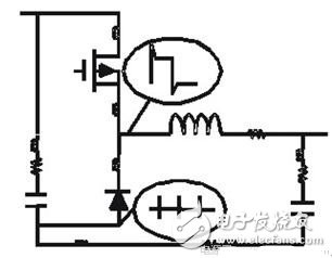 搞定PCB布局设计的关键技巧