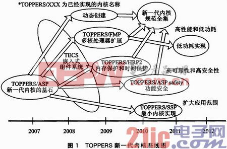 点击放大图片