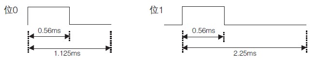 点击放大图片