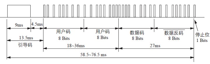点击放大图片